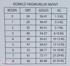 Kürklü Yağmurluk No 8 Siyah